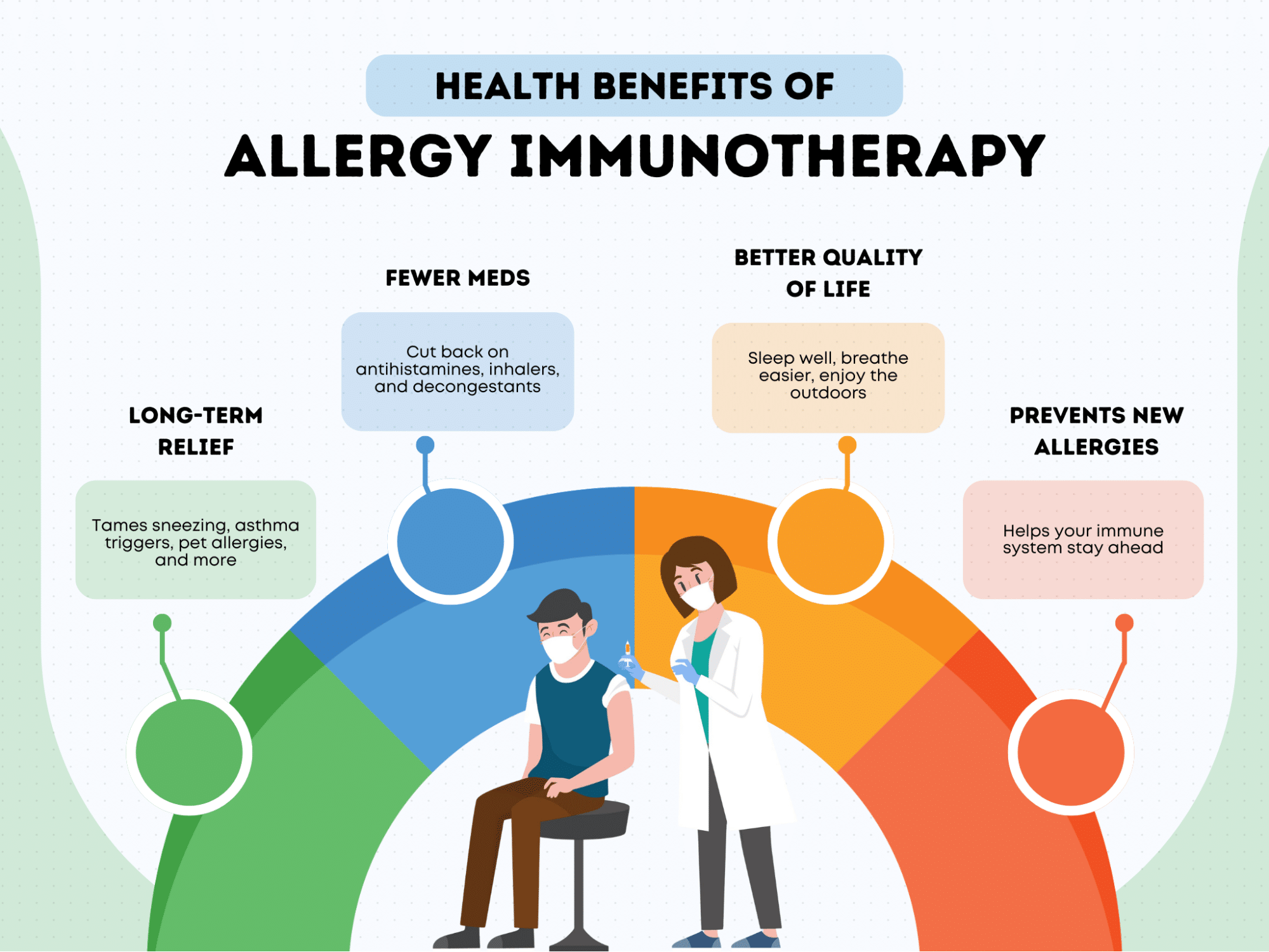 With the guidance of an allergy specialist in Texas, a woman breathes in the cool fall air